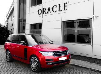 car finance